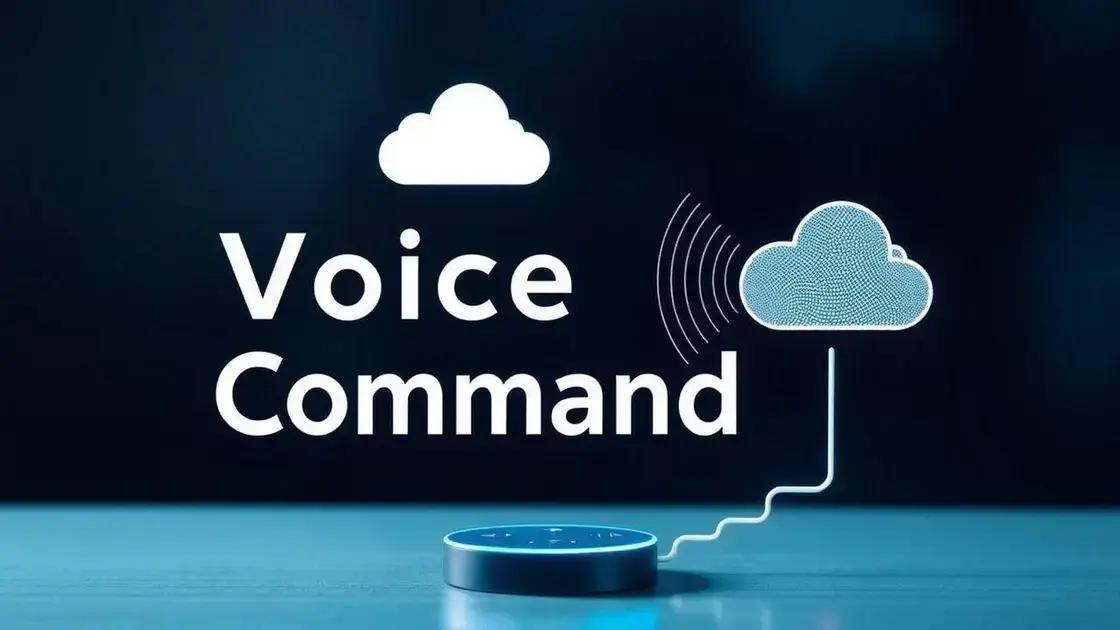 Como funciona a tecnologia de comandos de voz?