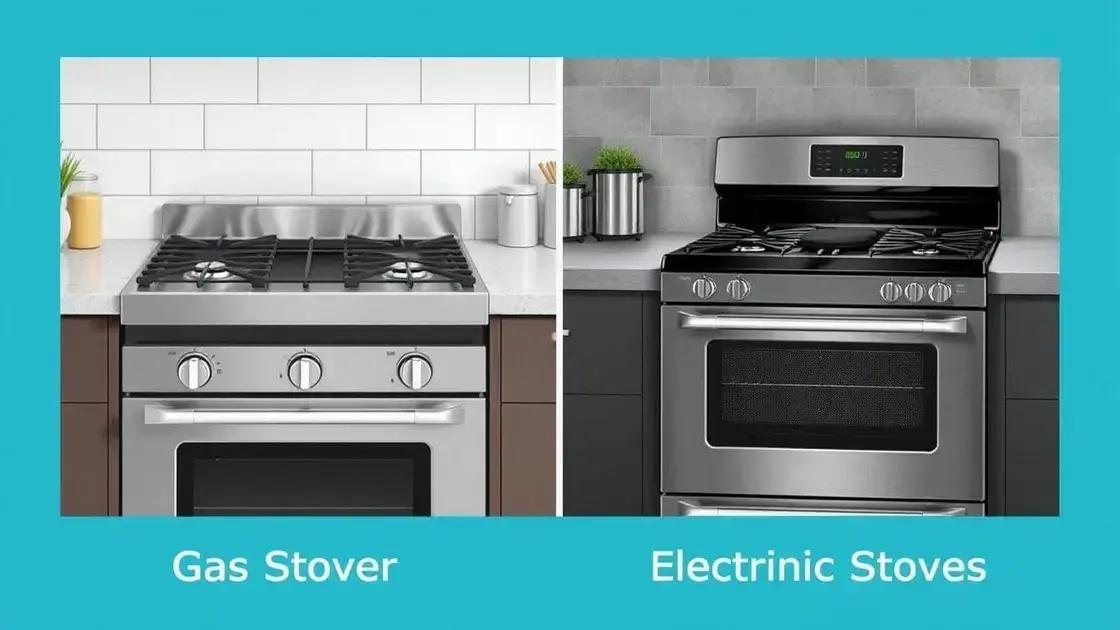 Fogão a gás ou elétrico: qual consome menos energia em 2025?