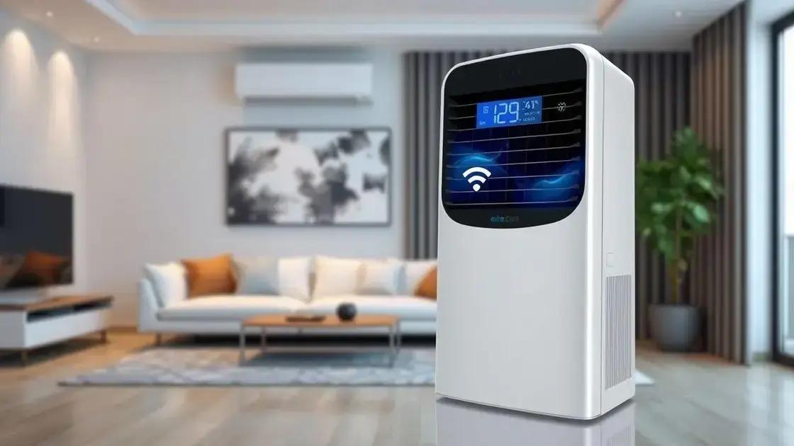 Ar condicionado inteligente com Wi-Fi e Alexa: conforto e tecnologia em 2025